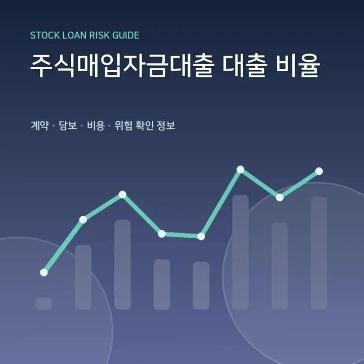 주식매입자금대출 대출 비율