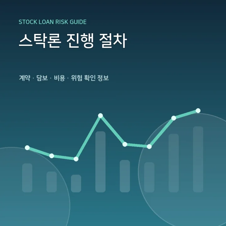 스탁론 진행 절차
