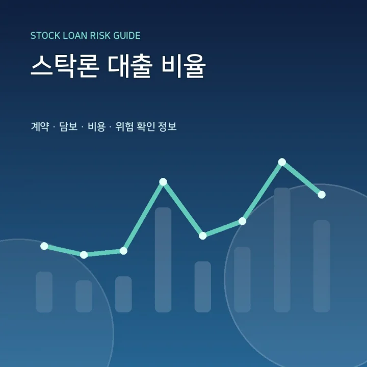 스탁론 대출 비율