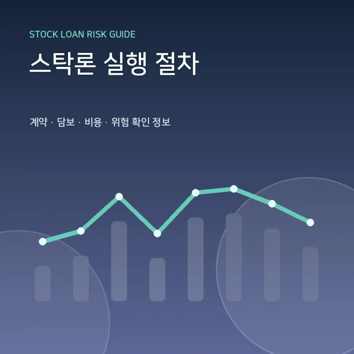 스탁론 실행 절차