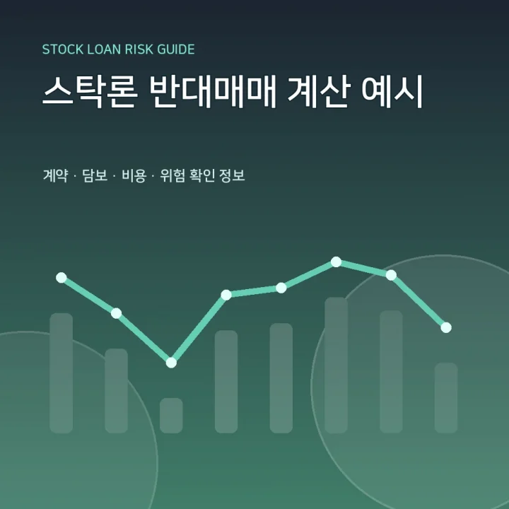 스탁론 반대매매 계산 예시