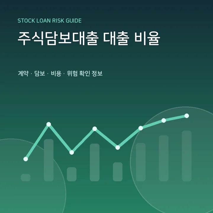 주식담보대출 대출 비율
