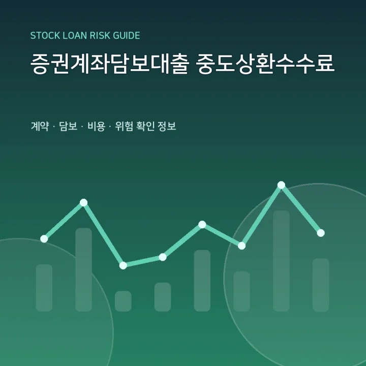 증권계좌담보대출 중도상환수수료