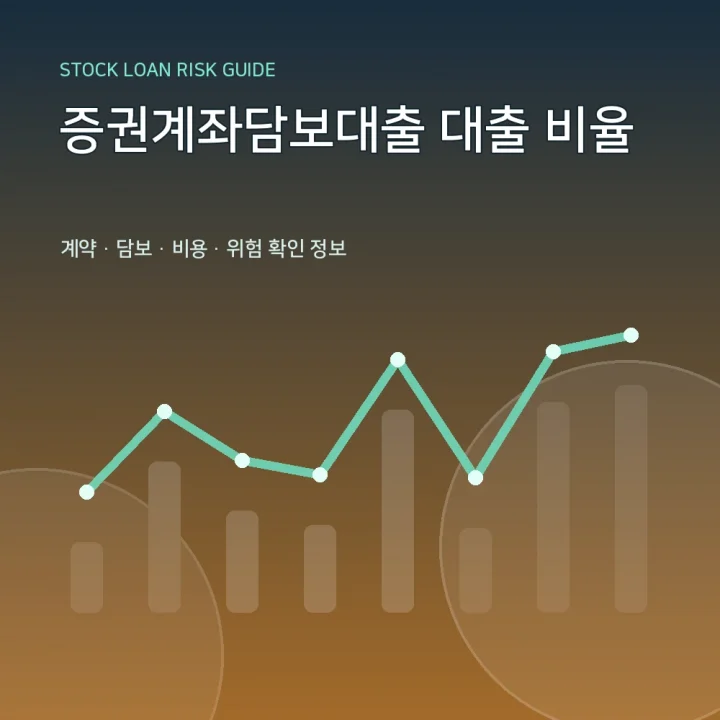 증권계좌담보대출 대출 비율