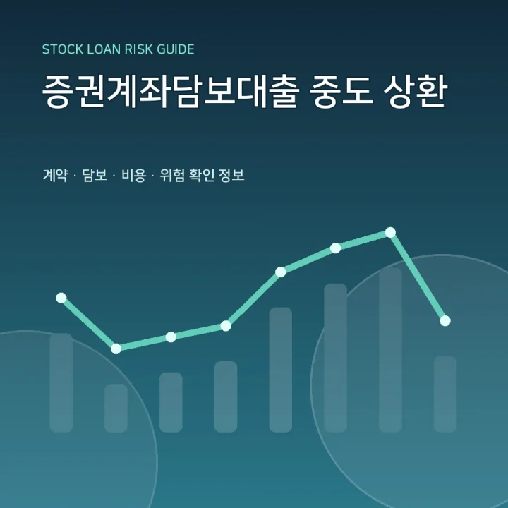 증권계좌담보대출 중도 상환