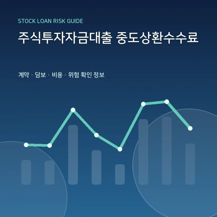 주식투자자금대출 중도상환수수료