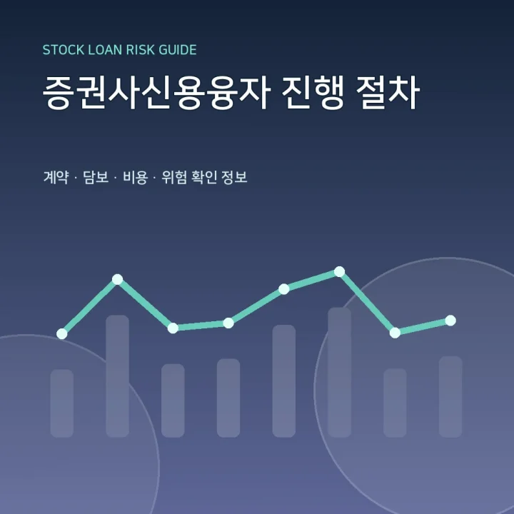 증권사신용융자 진행 절차