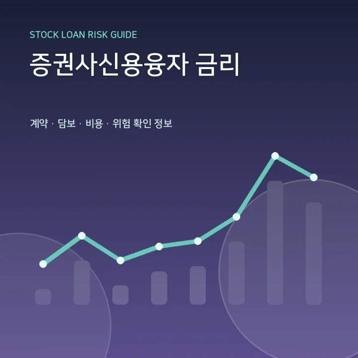 증권사신용융자 금리