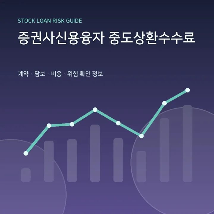증권사신용융자 중도상환수수료