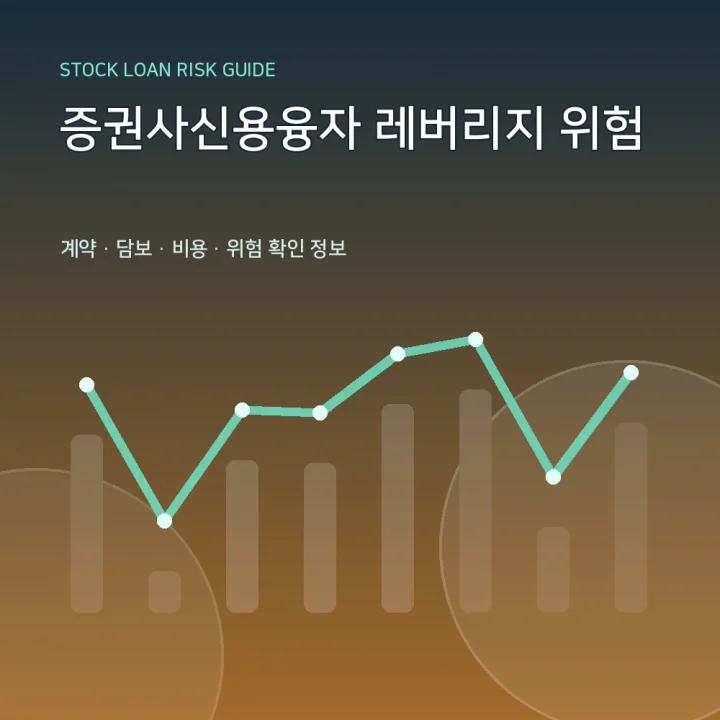 증권사신용융자 레버리지 위험