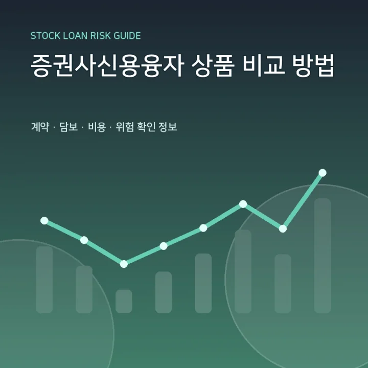 증권사신용융자 상품 비교 방법