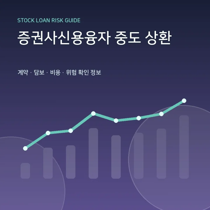 증권사신용융자 중도 상환