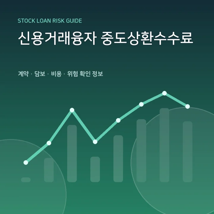 신용거래융자 중도상환수수료