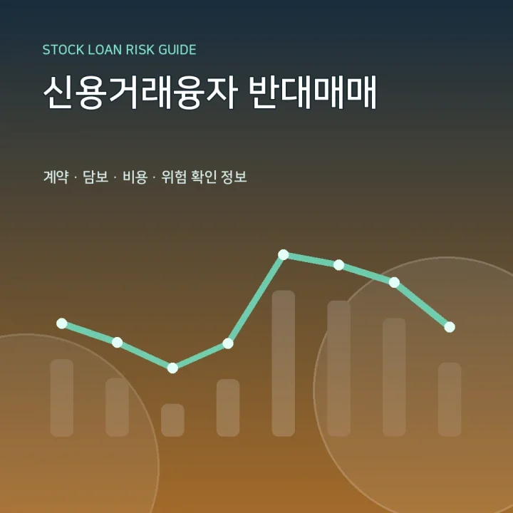 신용거래융자 반대매매