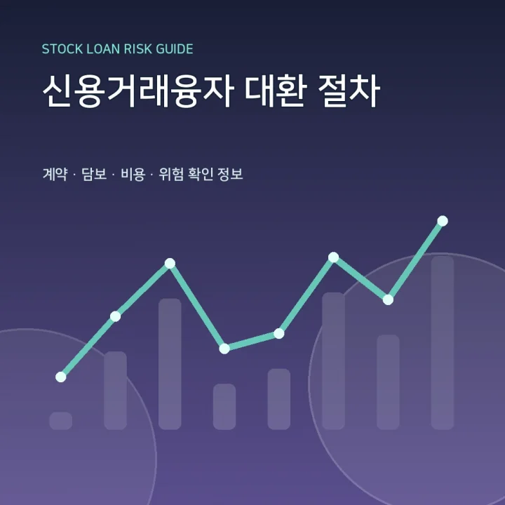 신용거래융자 대환 절차