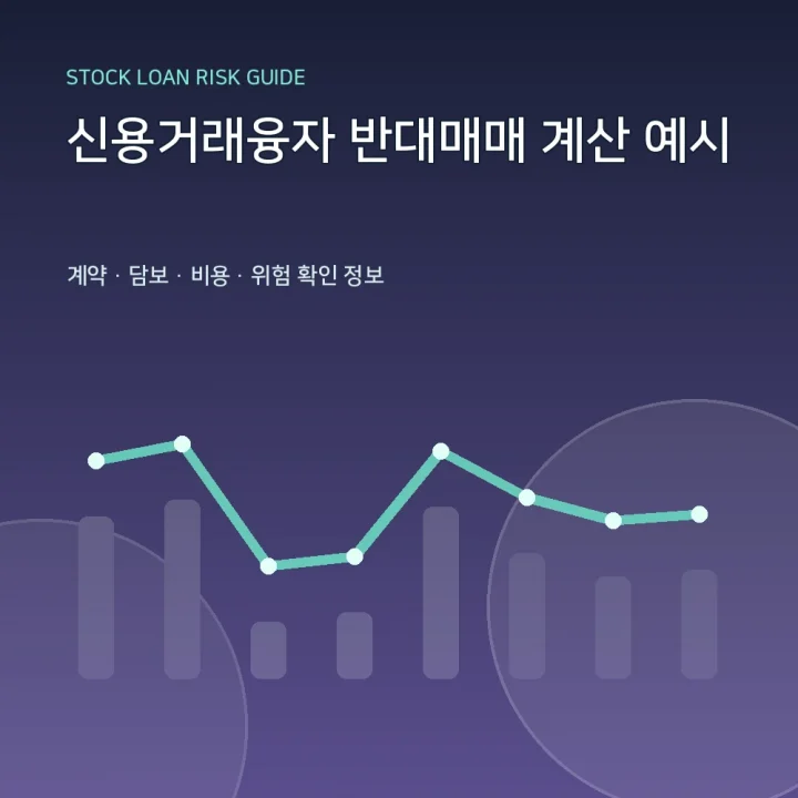 신용거래융자 반대매매 계산 예시
