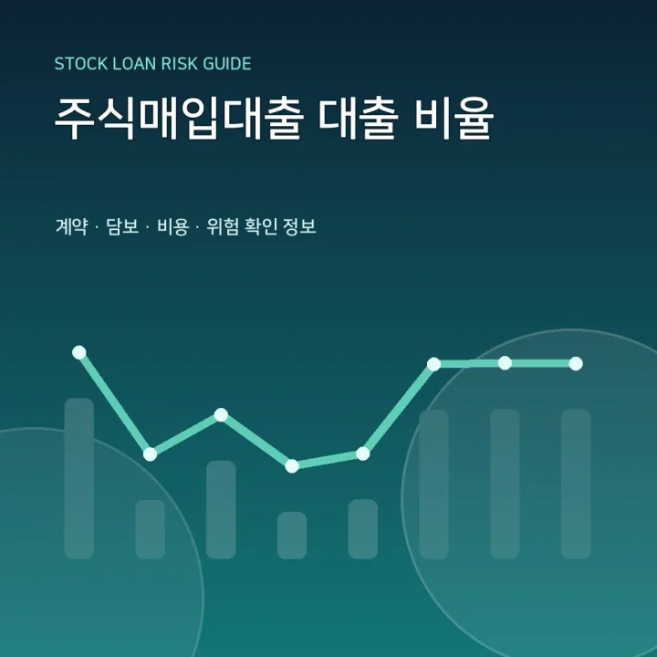 주식매입대출 대출 비율